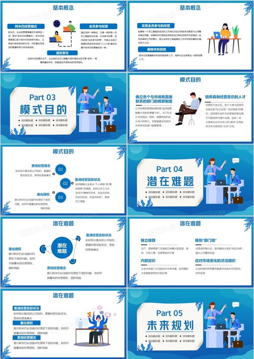 藍色阿米巴經(jīng)營模式公司管理方案匯報ppt模板下載 熊貓辦公